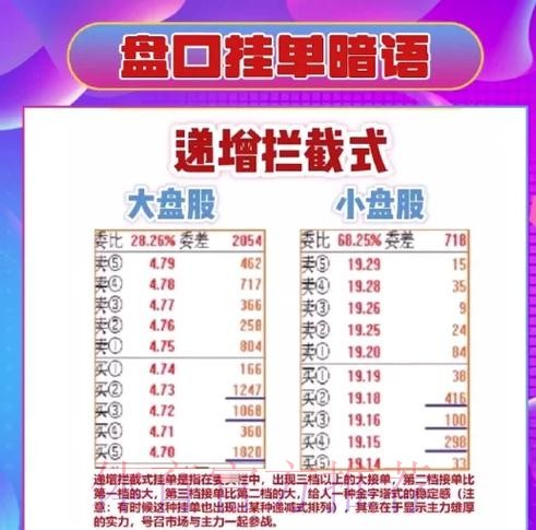 获取世界杯盘口免费入口地址详解 获取世界杯盘口免费入口地址详解